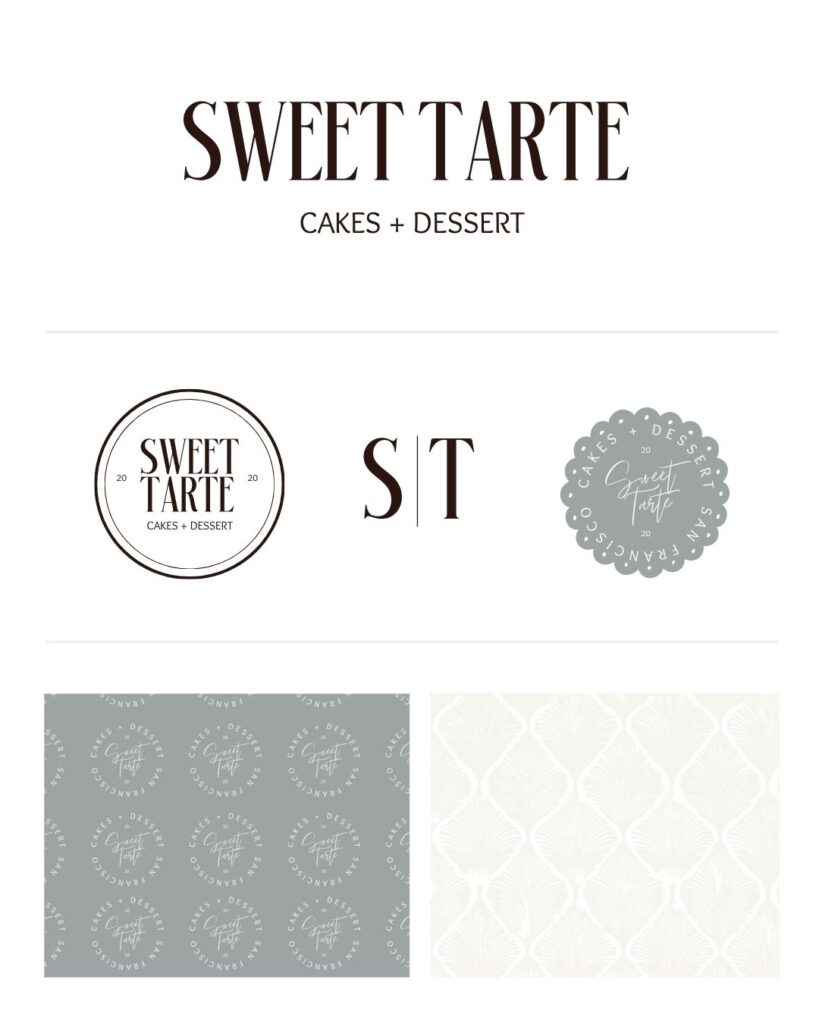 Canva branding kit